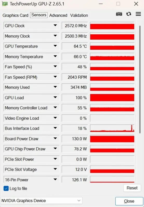 Nhiệt độ và xung nhịp RTX 5050 Nhiệt độ và xung nhịp RTX 5050