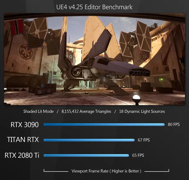Tăng tốc độ Preview