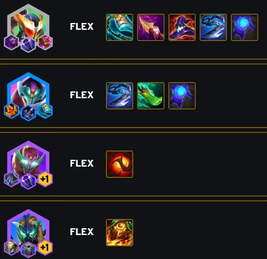 Trang bị cho từng tướng