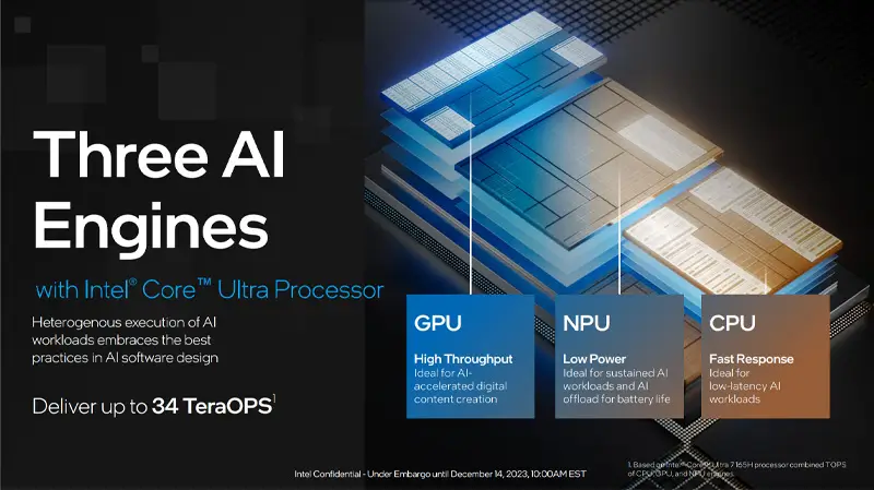 Intel Core Ultra AI