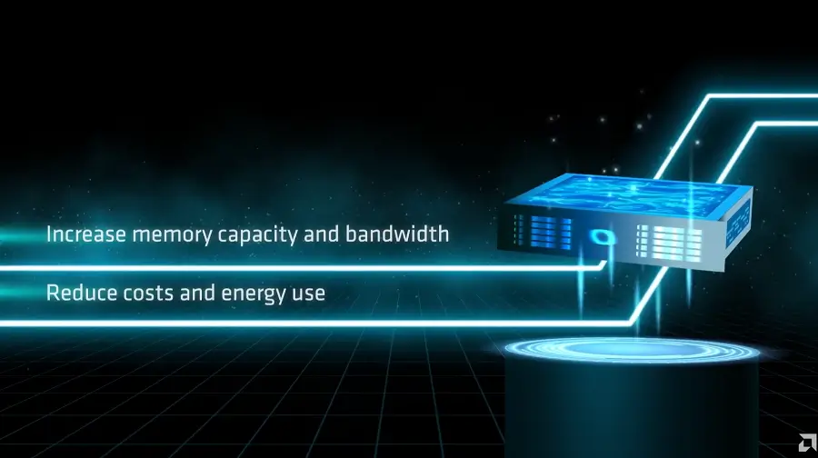 C&ocirc;ng nghệ mở rộng bộ nhớ CXL 2.0 tr&ecirc;n AMD EPYC