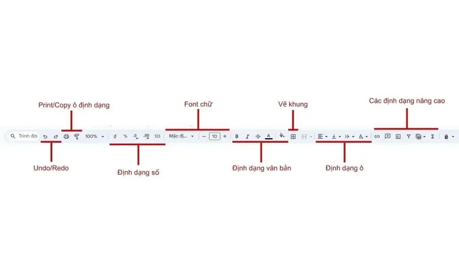 Format Google Sheets Định dạng bảng tính Google Sheets