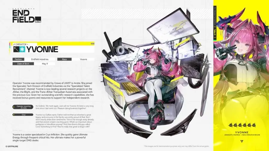 Đội h&igrave;nh Băng Yvonne