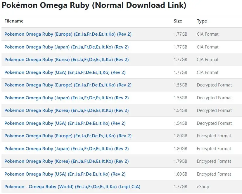 Decrypted 3DS Roms Định dạng game 3DS Decrypted