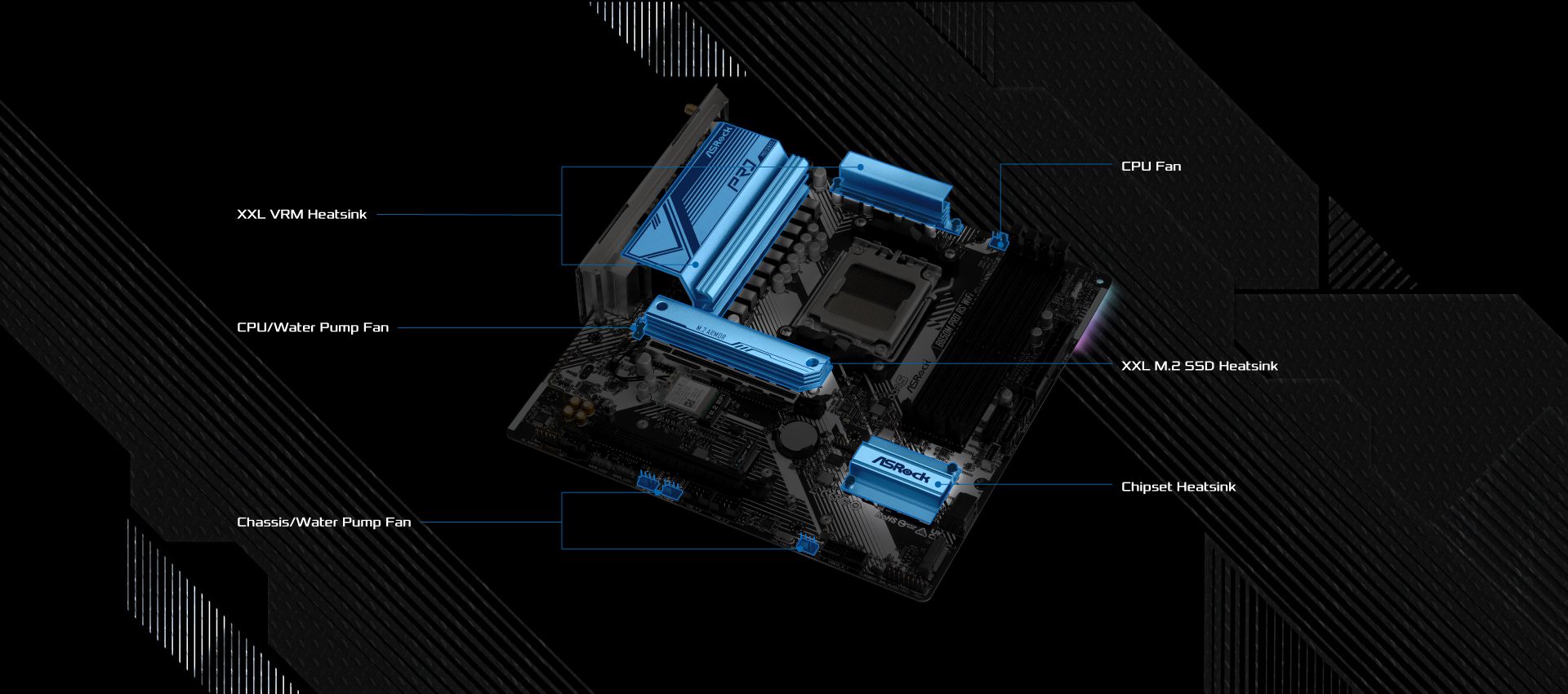 Thiết kế ngoại hình tổng thể ASRock B650M Pro RS WiFi